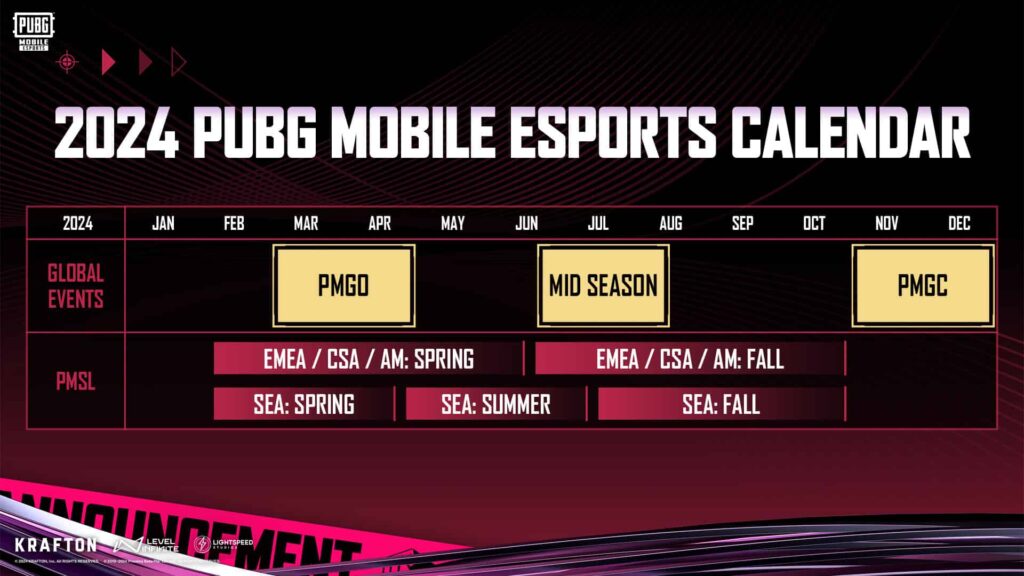 PUBG Mobile Esports roadmap 2024 calendar