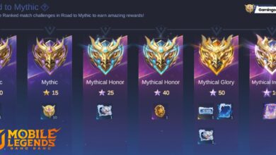 Mobile Legends Ranked Mode Guide Cover