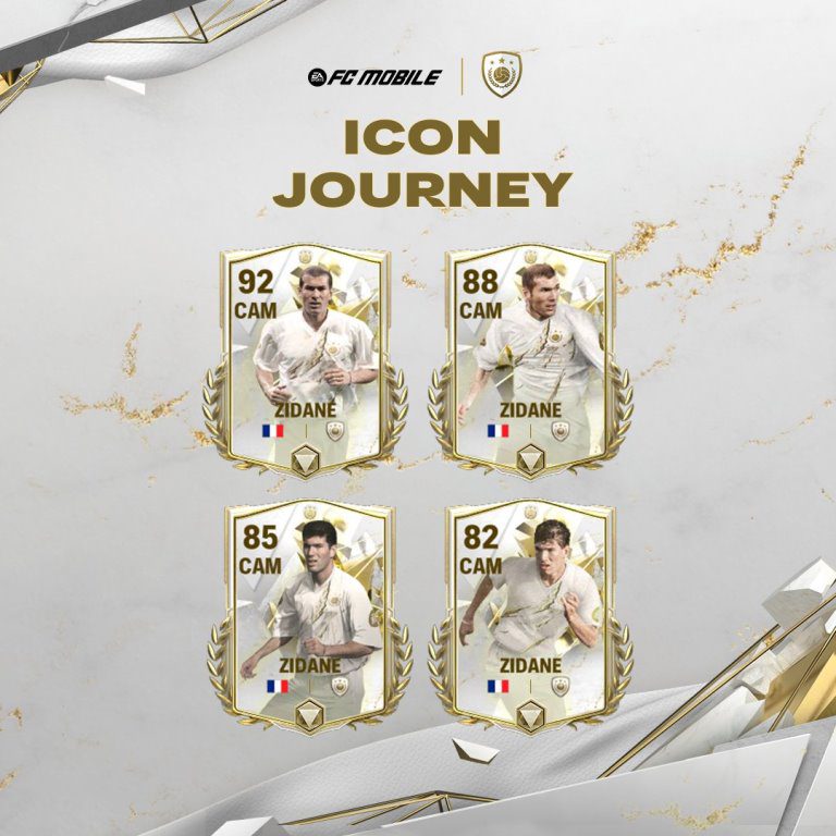 FC Mobile Zidane Icon Journey Players