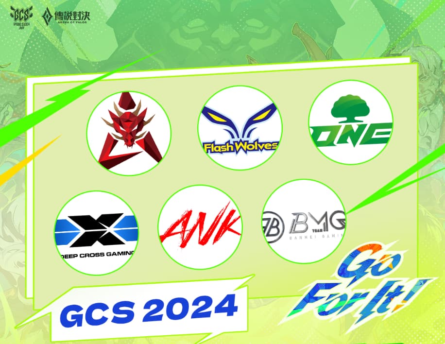 Garena Challenger Series (GCS) Spring 2024 participant teams