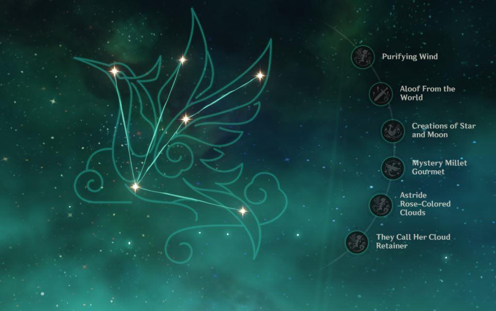 Genshin Impact Xianyun Constellations Game Image