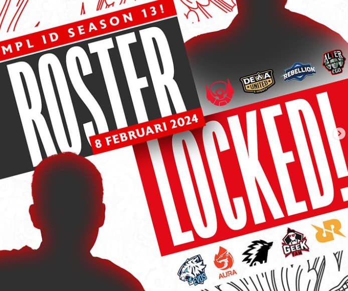 Mobile Legends MPL-ID Season 13 teams