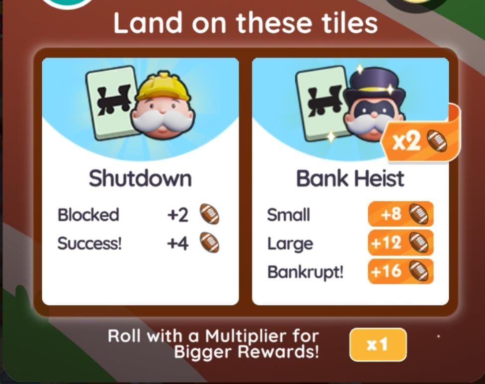 MONOPOLY GO! Tycoon Bowl Tournament: Milestones, Rewards, and more - GamingOnPhone (Picture 1)