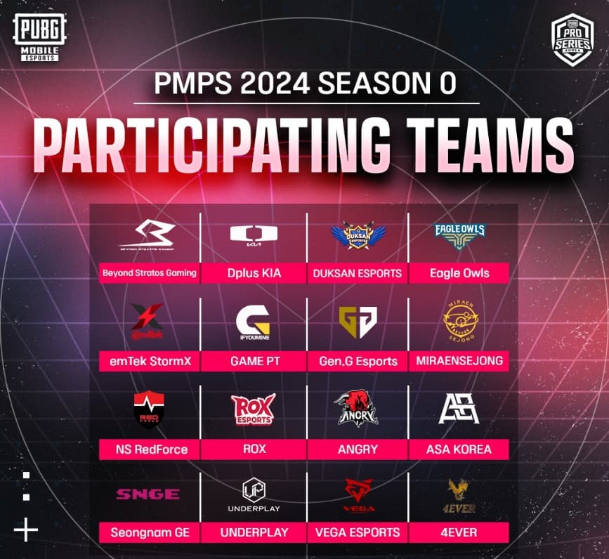 PMPS Korea 2024 Season 0 participant teams