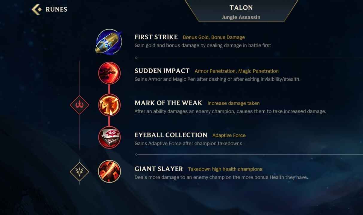 Talon Jungle Assassin Rune Setup