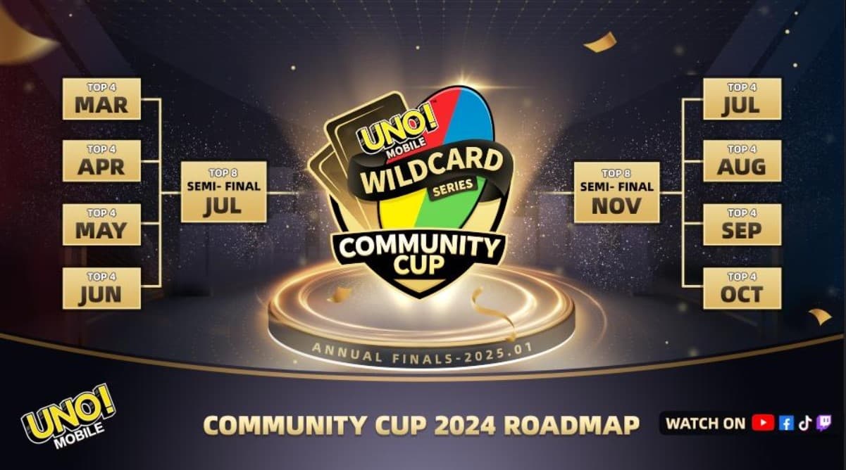 UNO Mobile Wildcard Series: Community Cup 2024