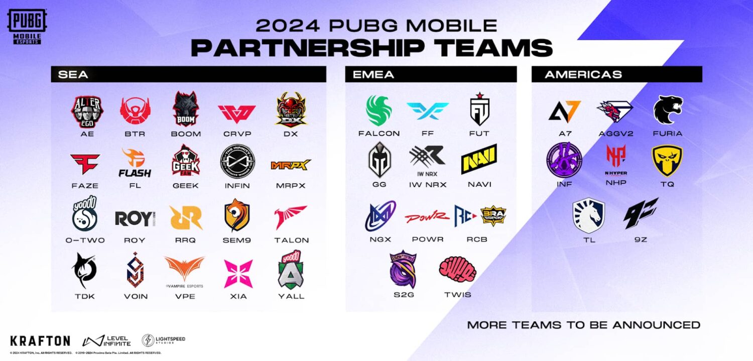 PUBG Mobile World Cup (PMWC) 2024 Invited Teams, Prize Pool and more