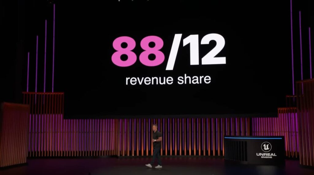 Revenue share by Epic Games for the developers