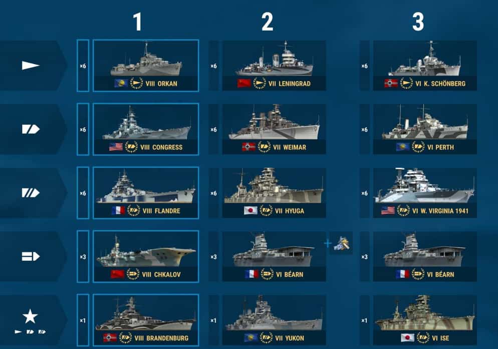 World of Warships Legends ships