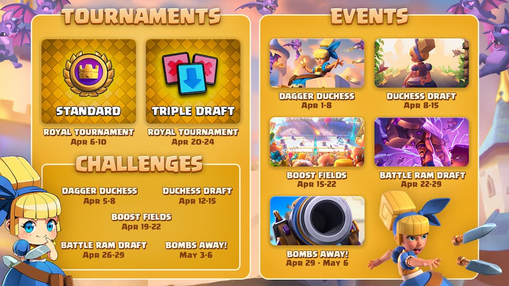 Clash Royale April 2024 events and challenges