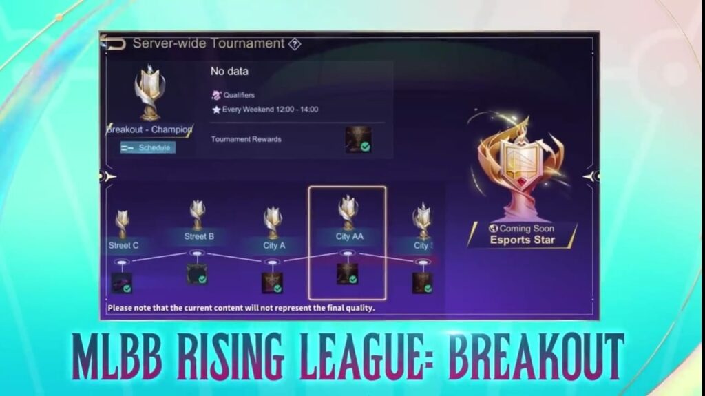 MLBB-Rising-League-Breakout-Stage