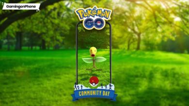 Pokémon GO April 2024 Community Day
