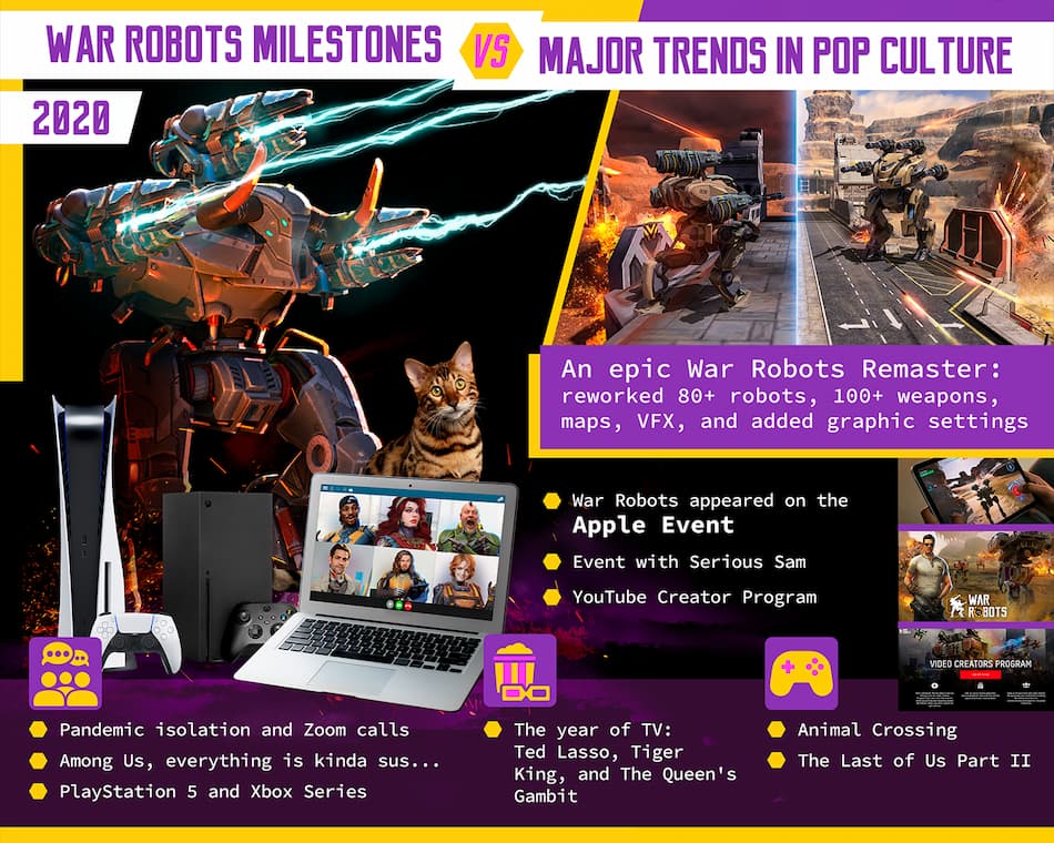 War Robots 10th anniversary update