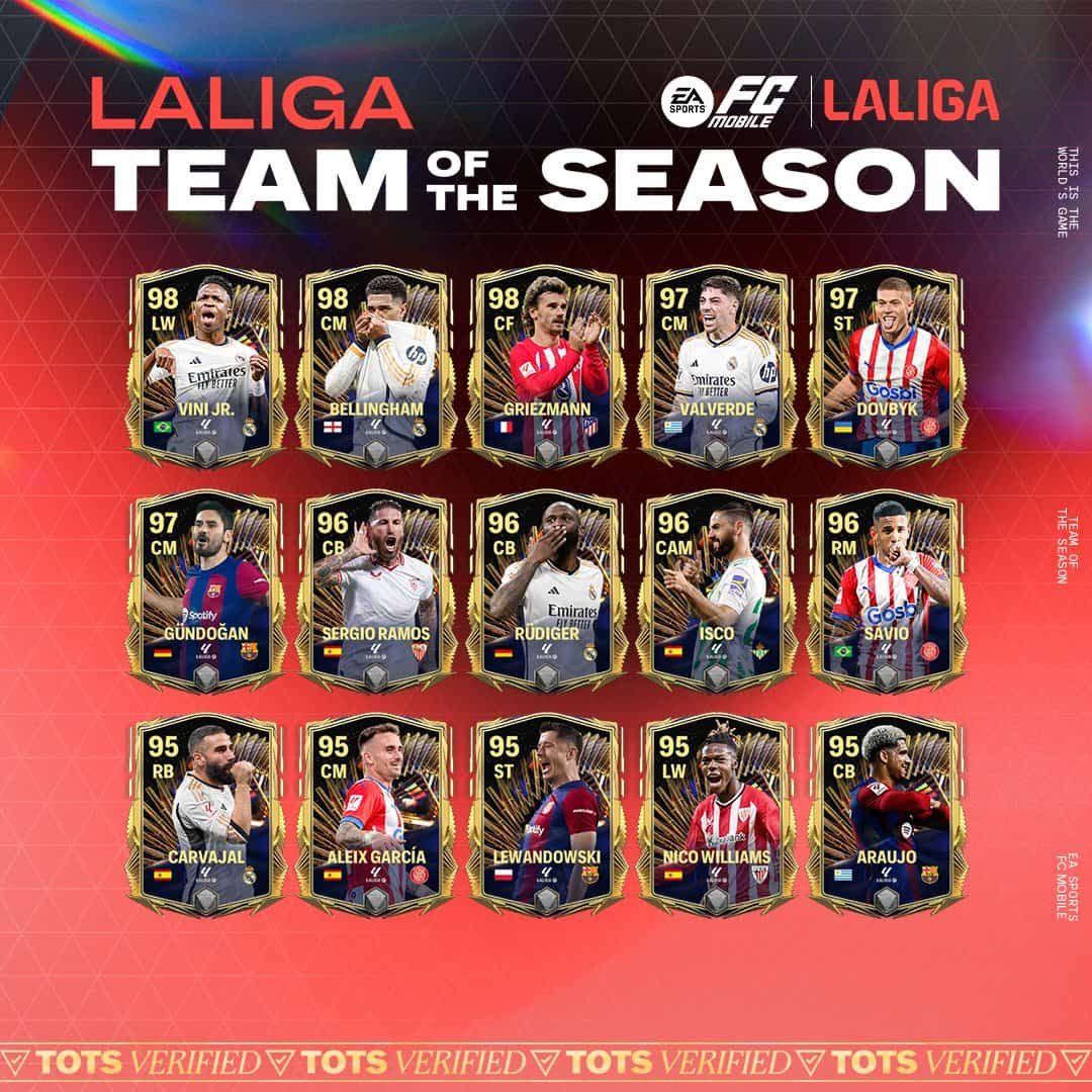 FC-Mobile-La-Liga-TOTS-Players