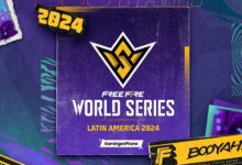 Free Fire World Series (FFWS) LATAM 2024 Split 1 cover