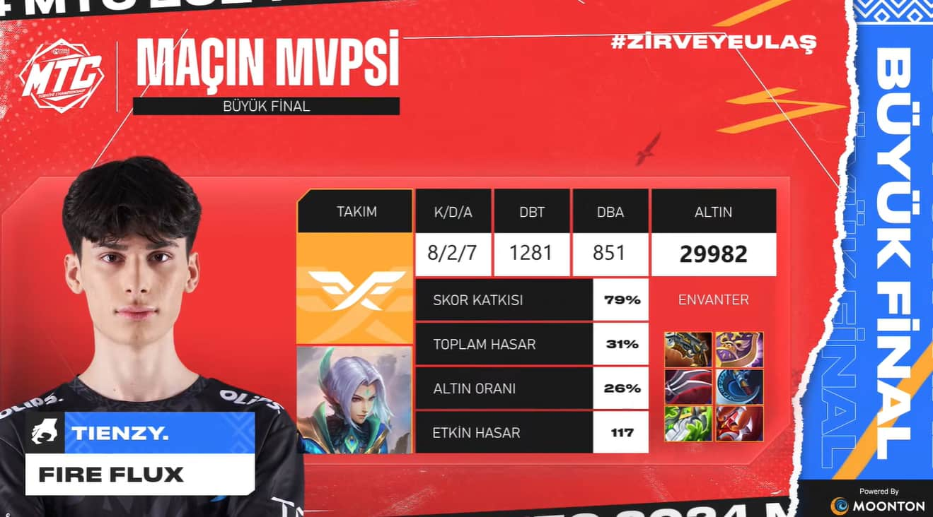 Mobile Legends MTC Turkiye Championship Season 3 Finals MVP