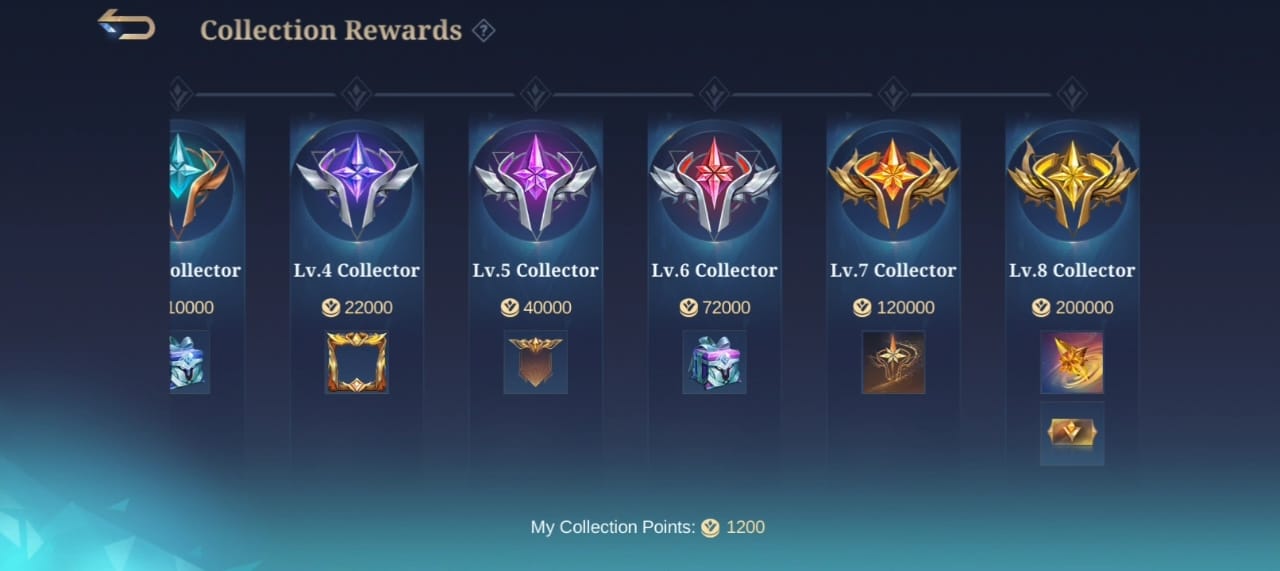 Mobile Legends skin collection system