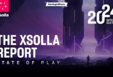 The Xsolla Report The State of Play Winter 2024 cover