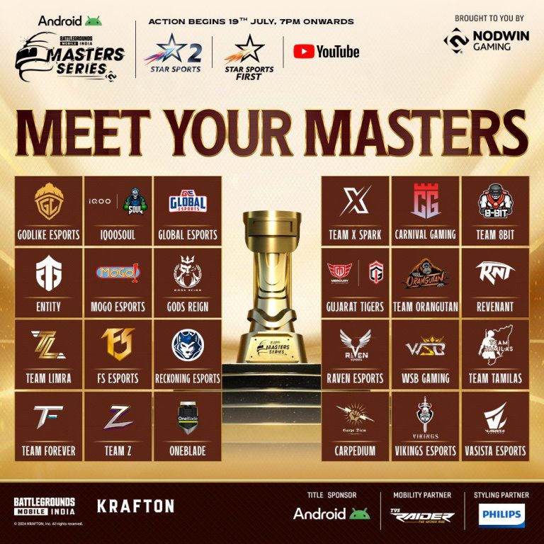 BGMI-Masters-Series-Season-3-2024-Participants
