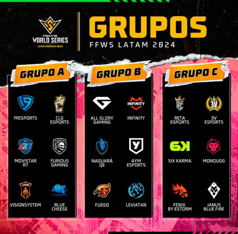 Free Fire World Series (FFWS) LATAM 2024, сплит 2: команды, формат, призовой фонд и многое другое