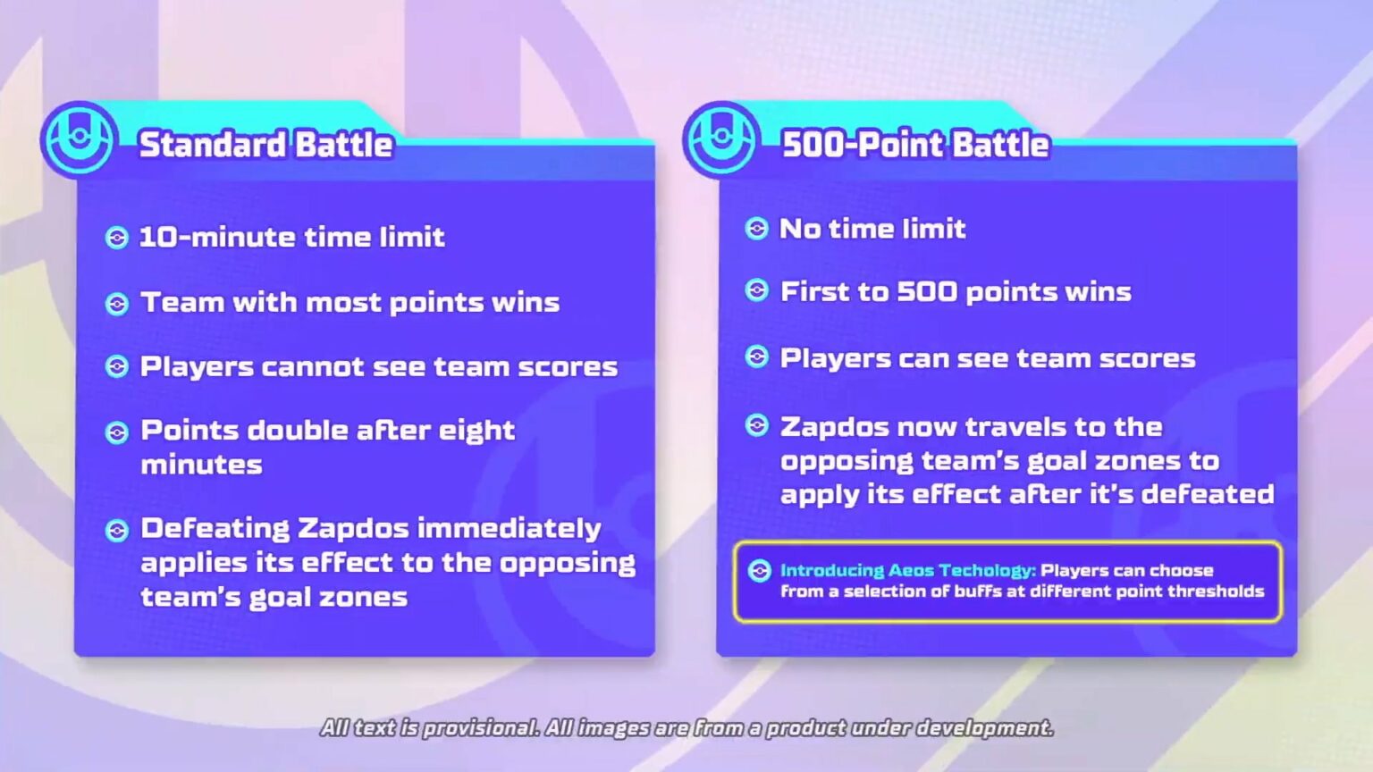 Pokémon Unite is set to introduce the 500-Point Battle mode in Spring 2025