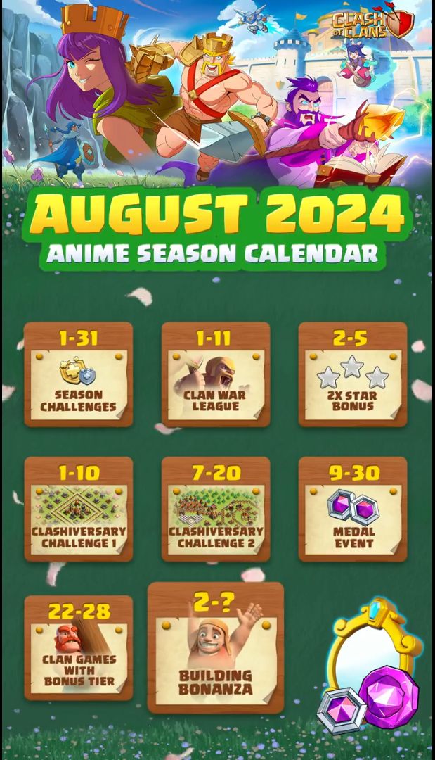 Clash of Clans August 2024: List of Weekly Events, Challenges, and Rewards