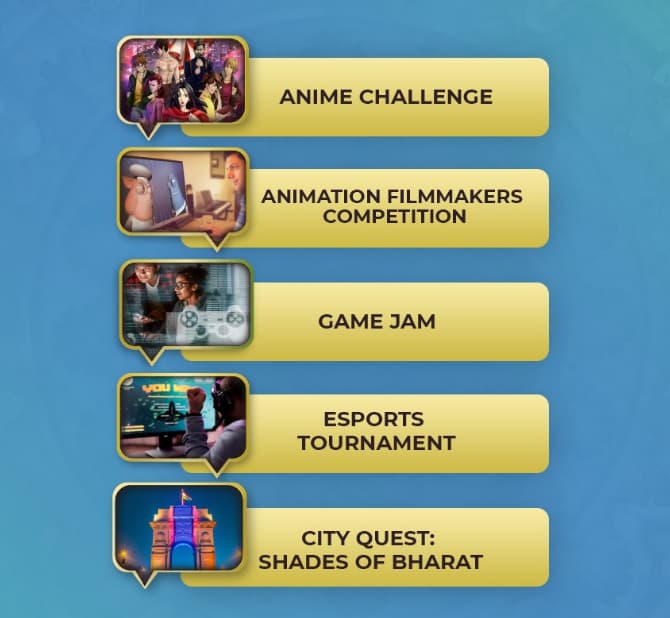 Create in India Challenge events