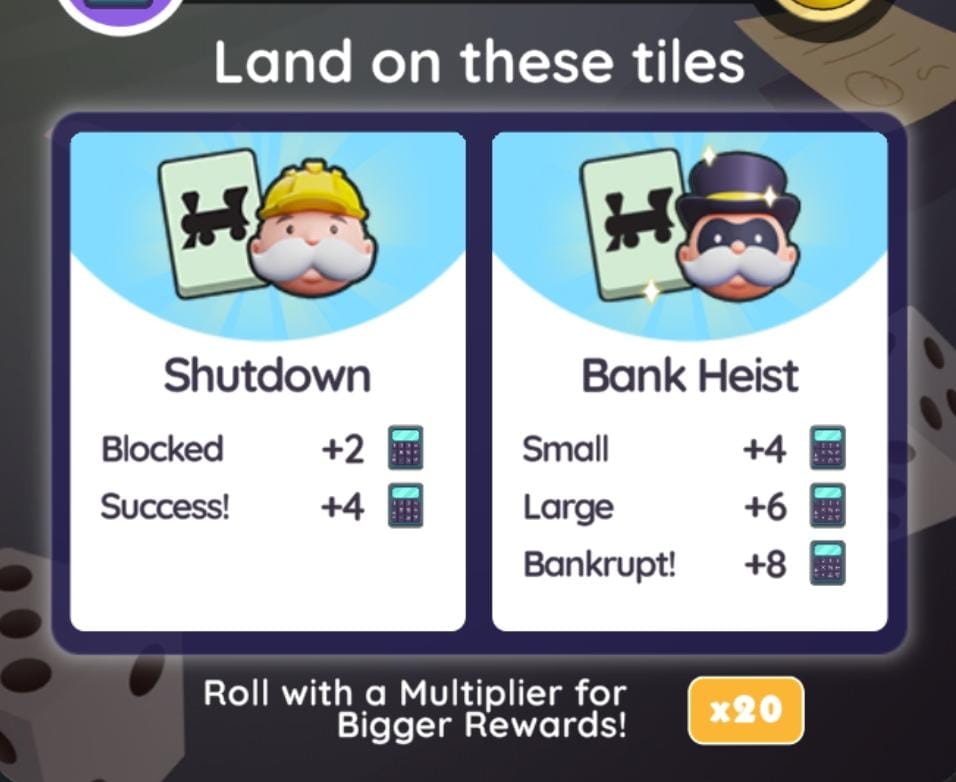 MONOPOLY GO! Laboratory Lift-Off Tournament: Milestones, Rewards, and more