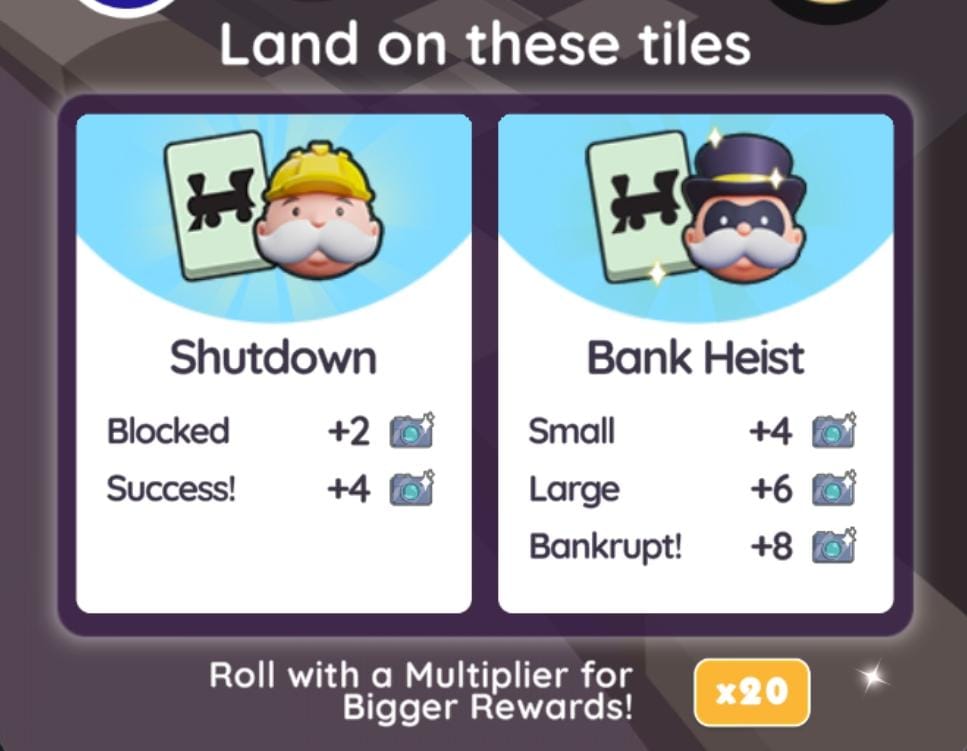 MONOPOLY GO! Urban Photo Finish Tournament: Milestones, Rewards, and more