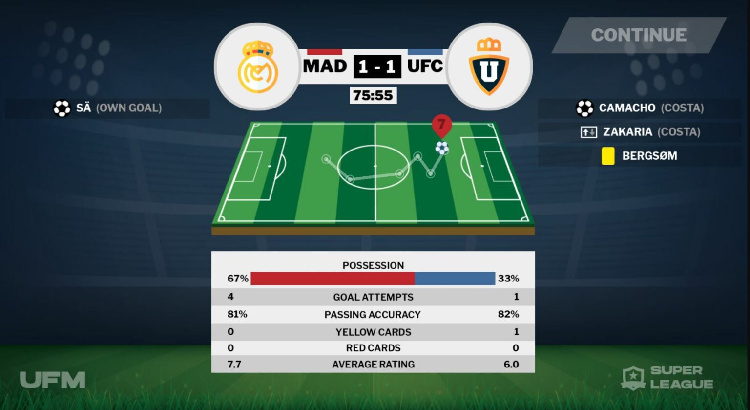 Ultimate Football Manager, a sport management simulation is now available on Android