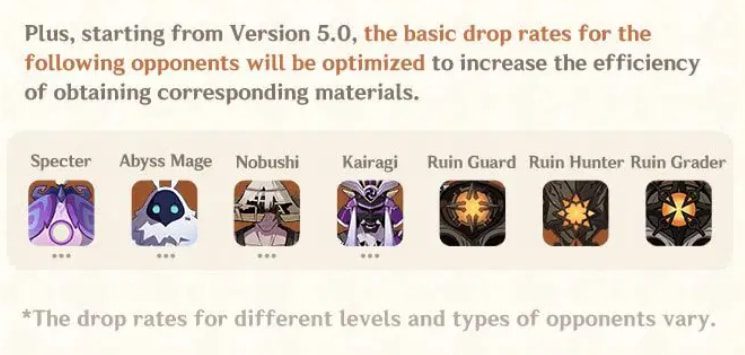 Genshin Impact 4.8 Update Developers Discussion talks about World Level 9, increased drop rates and more