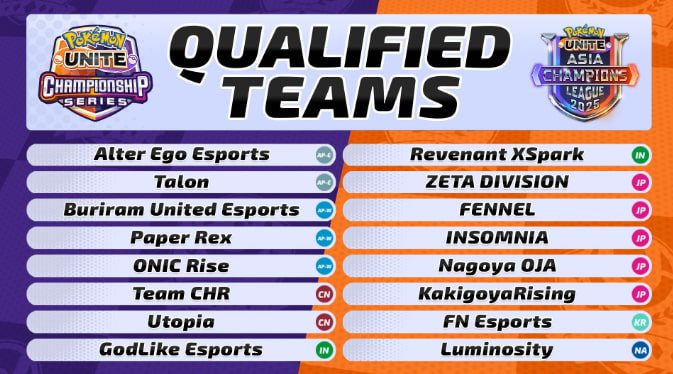 Pokémon UNITE Asia Champions League 2025 participant teams