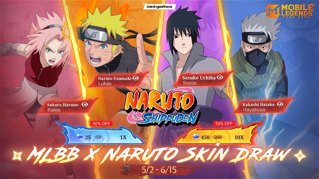 Mobile Legends: Bang Bang x Naruto Shippuden Collab Event Guide Cover, MLBB