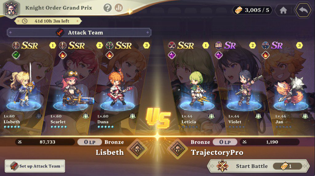 Goddess Order Team Composition