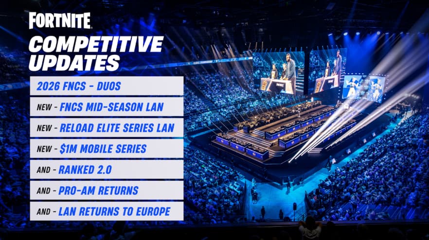 Upcoming tournament lineup for Fortnite