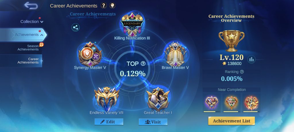 Career Achievements in MLBB