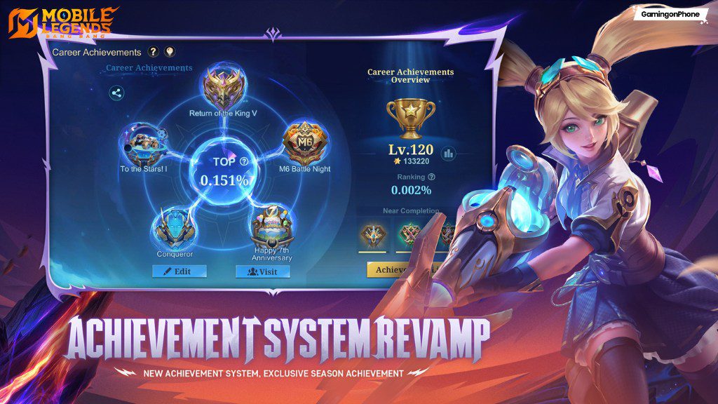 Mobile Legends: Bang Bang Revamped Achievement System Guide Cover
