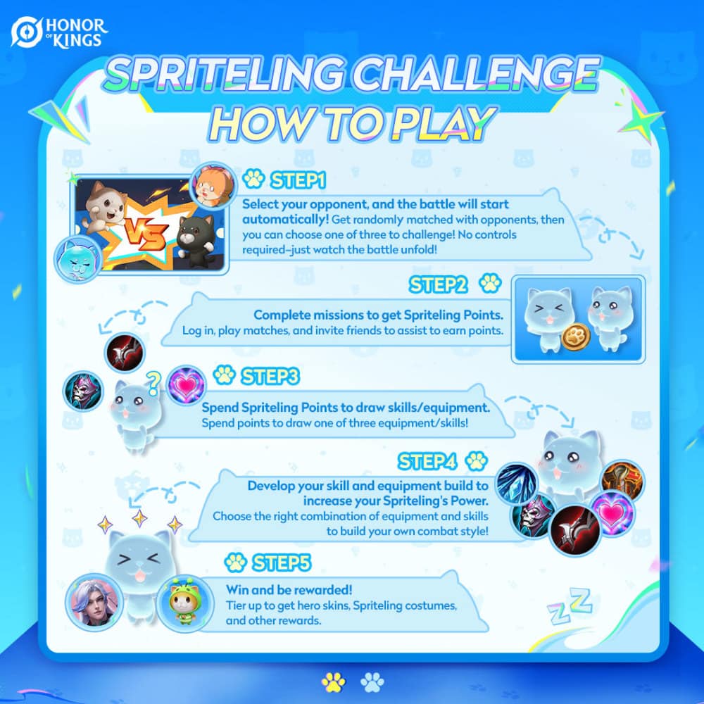 Spriteling Challenge Event in Honor of Kings