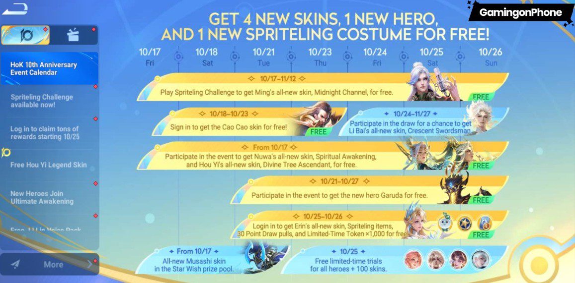 Honor of Kings 10th Anniversary Event Calendar, HoK October 2025 Events Calendar