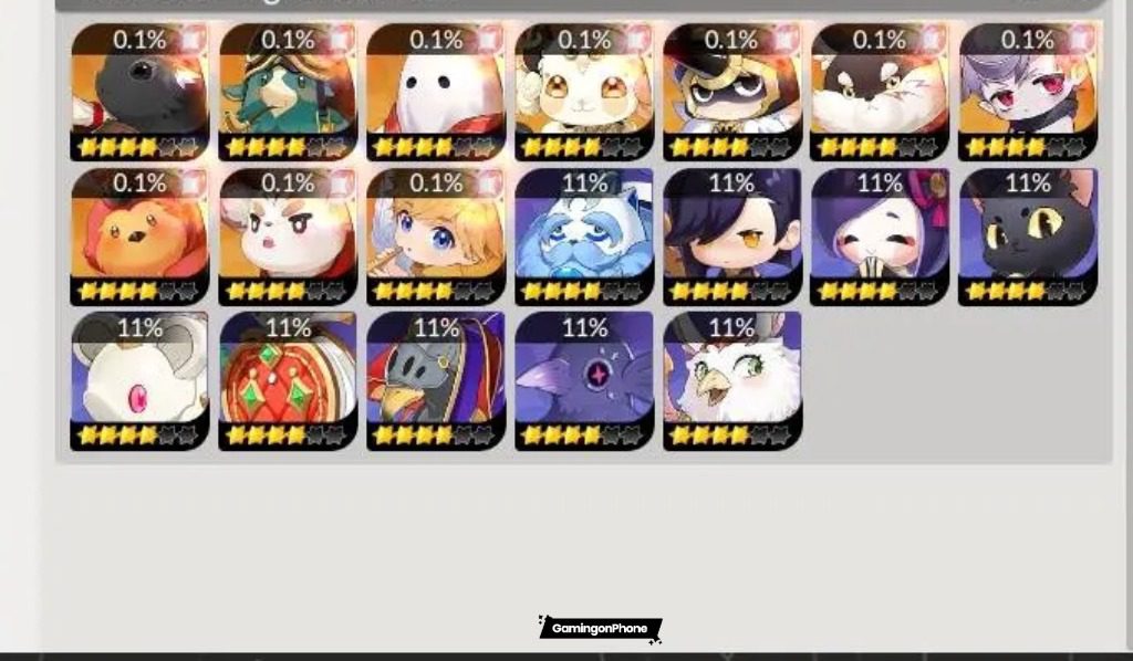 Seven Knights: ReBIRTH Pets Tier List Cover