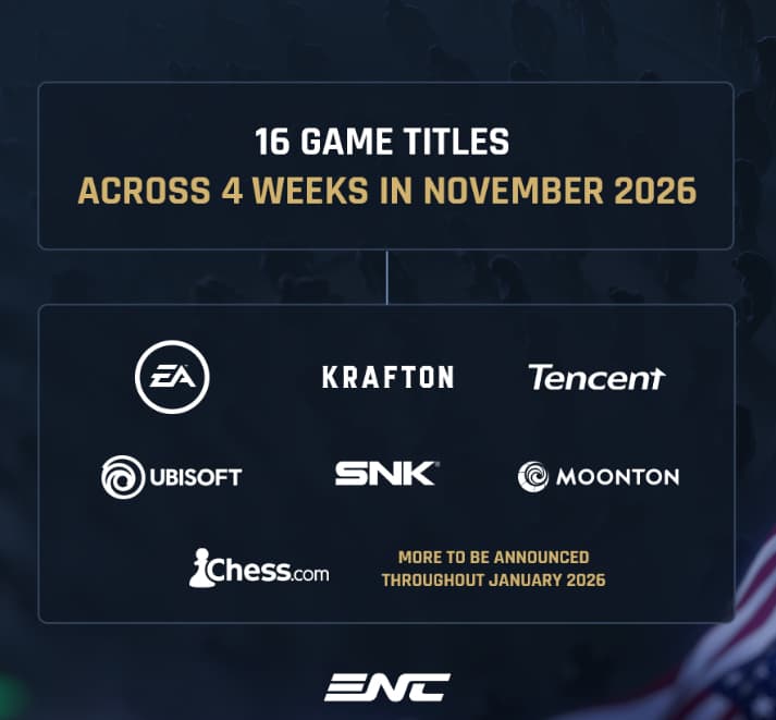 Esports Nations Cup will feature 16 titles from popular publishers