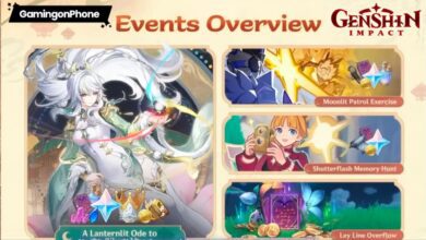 Genshin Impact 6.3 Event Calender