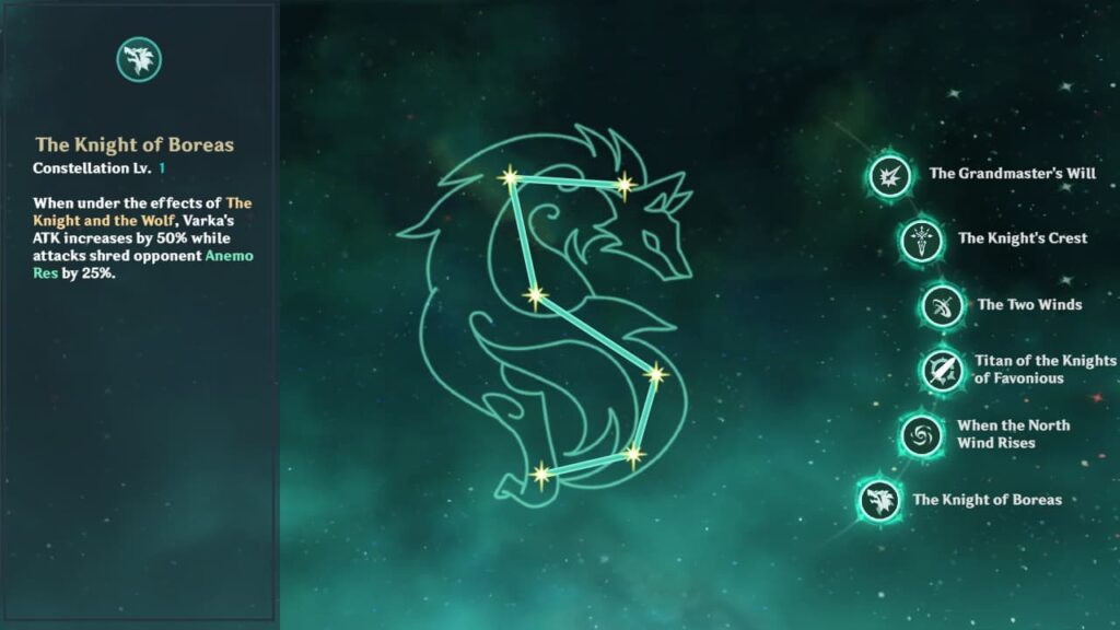 Varka Constellations