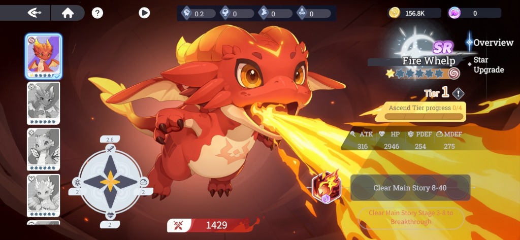 Dragon Traveler Protagonist