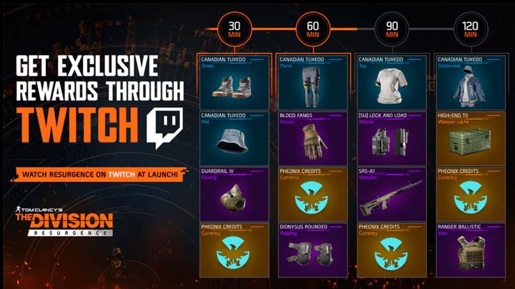 The Division Resurgence Twitch Drops