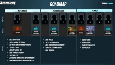 Rainbow Six Mobile Dev Brief Roadmap