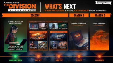 The Division Resurgence 2026 Roadmap Cover