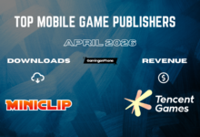 Top 15 Mobile Game Publishers for April 2026